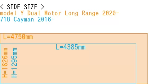 #model Y Dual Motor Long Range 2020- + 718 Cayman 2016-